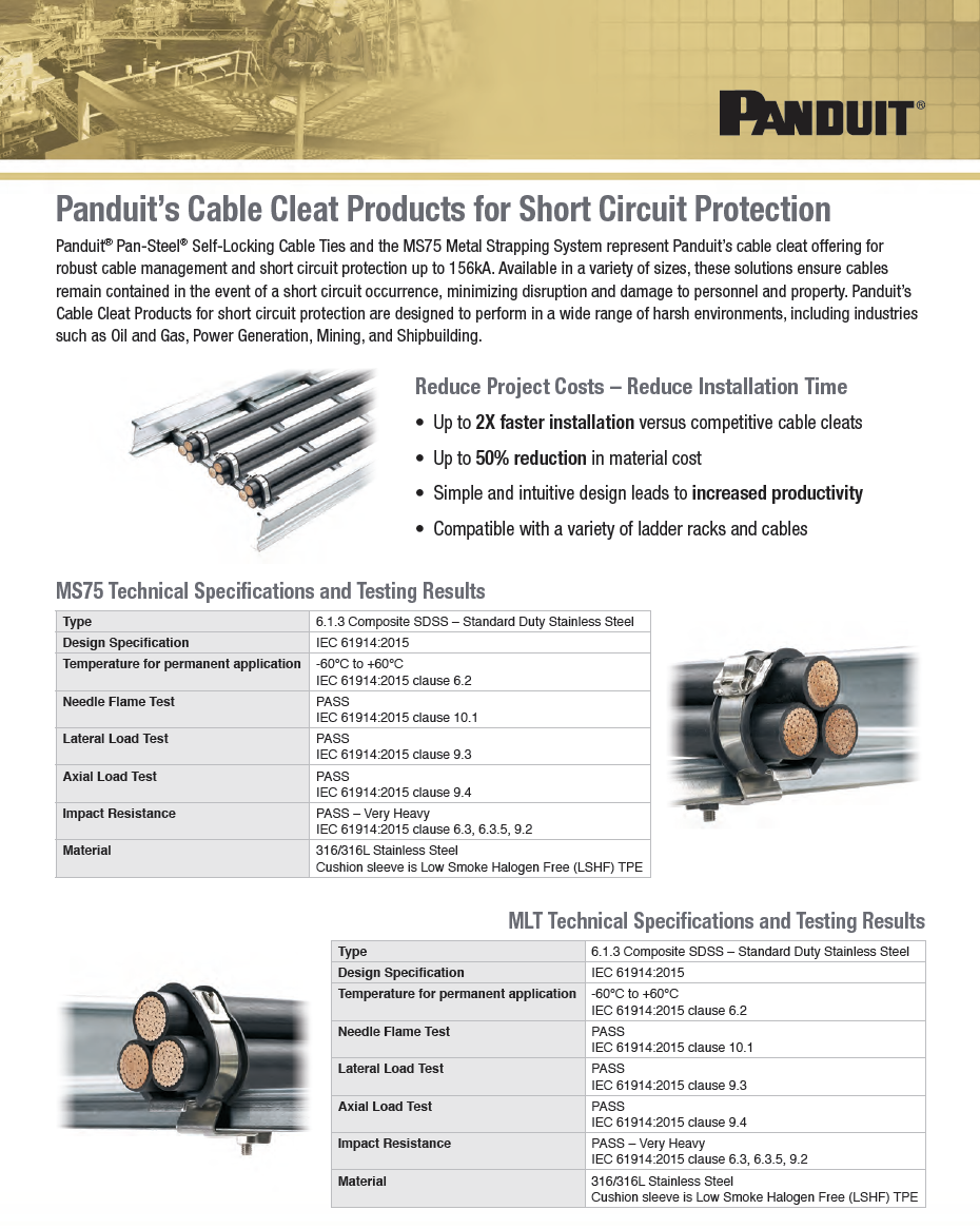 cable cleat range