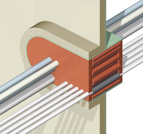 Pipe and Cable Penetration Sealing System
