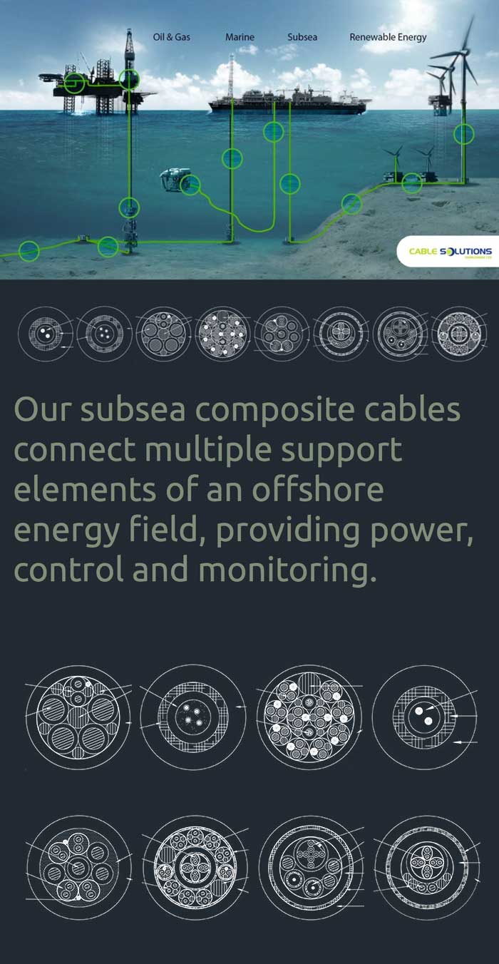 tether cables in subsea environment