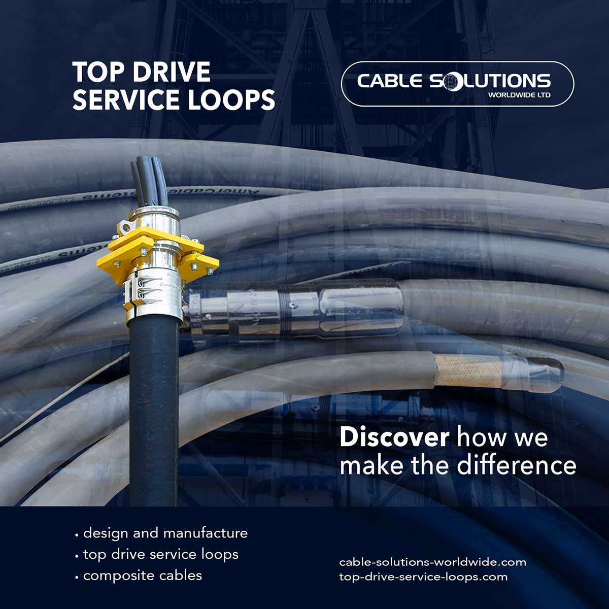 top drive service loops unconnectorised